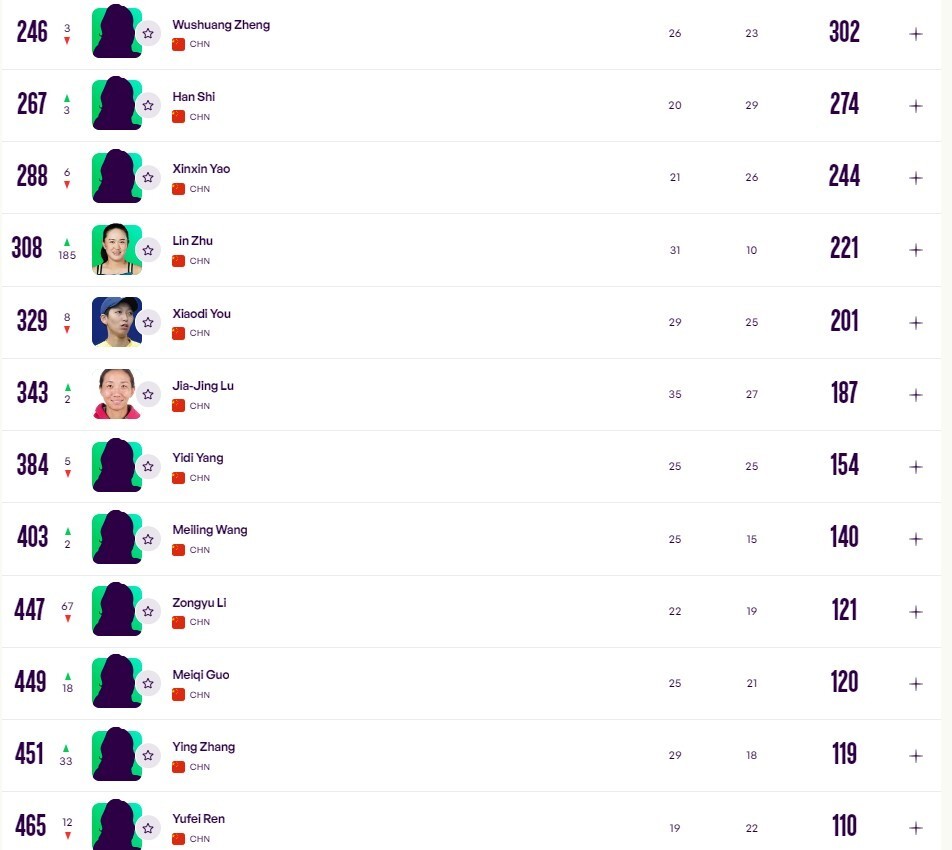 img, 韦思佳 img, 韦思佳