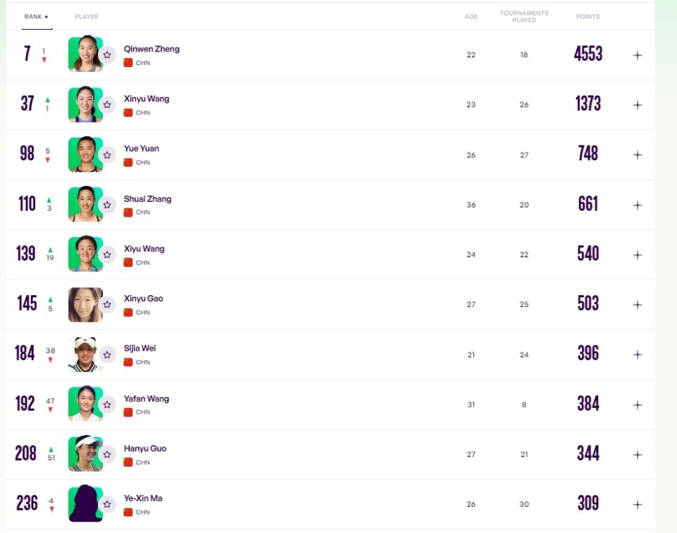 gtimg, rQpoJ gtimg, rQpoJ