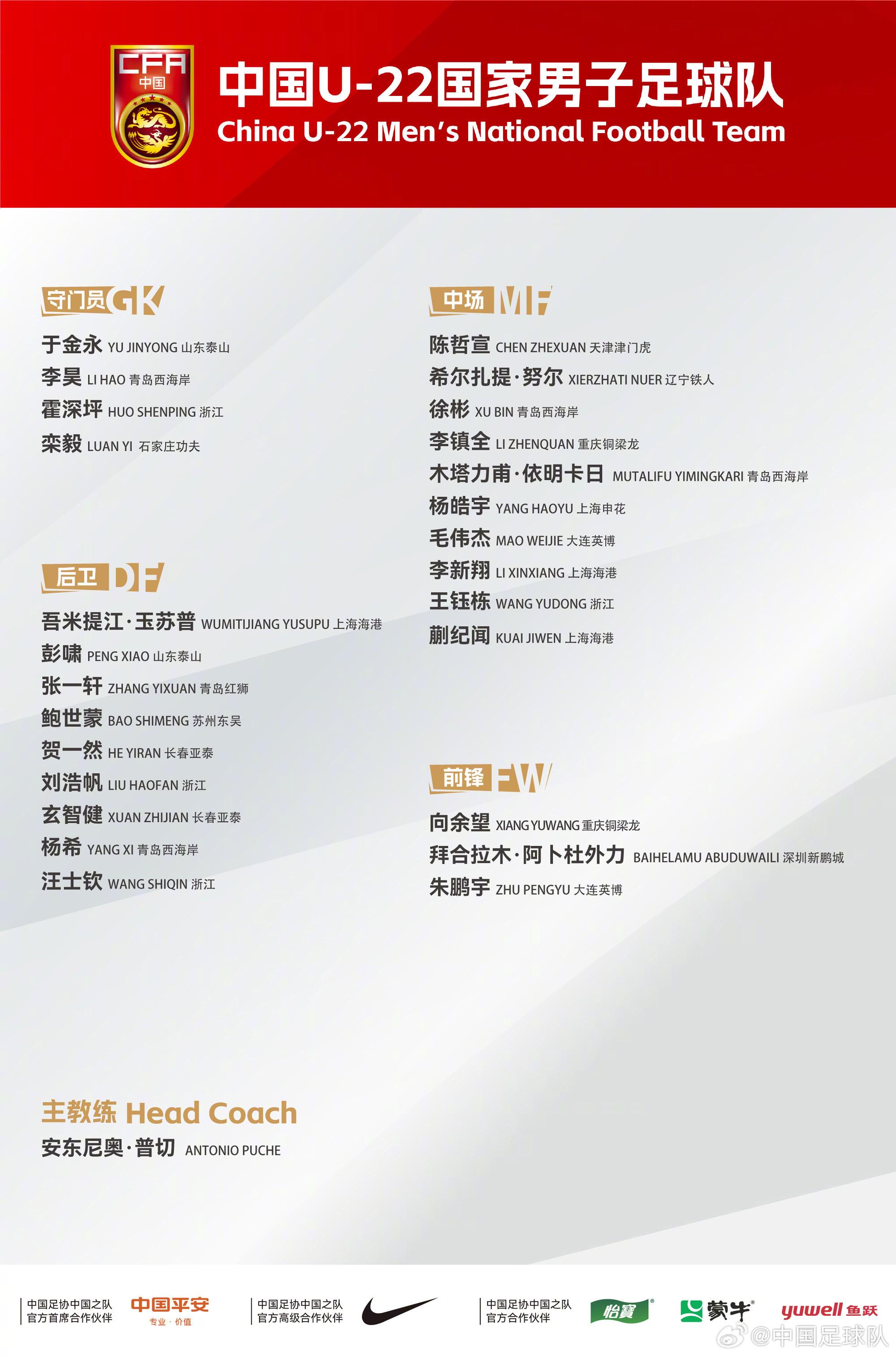 球俱乐部 球俱乐部