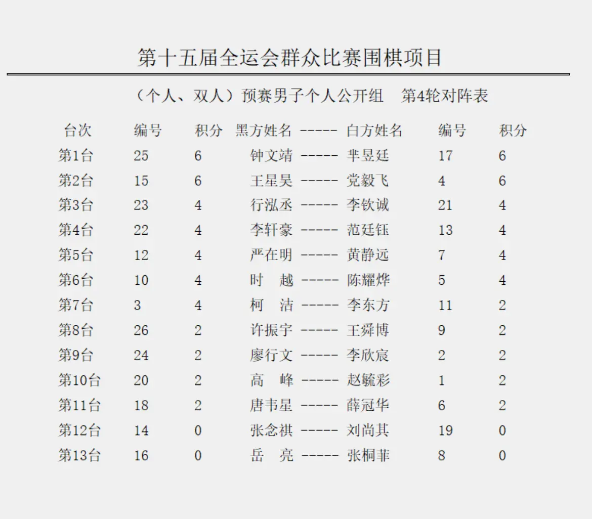 https, 项目预赛奉, src
