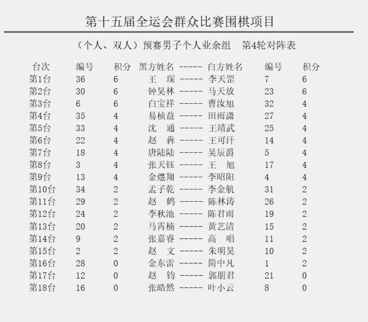 状态渐回, cn