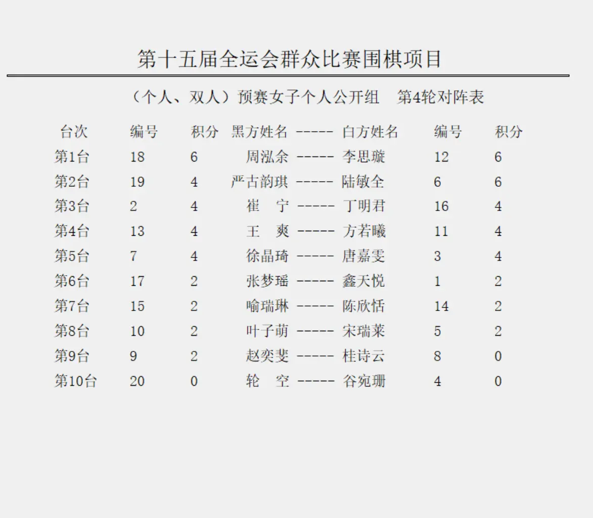 负先抑后扬, 不放, 与唐韦星九