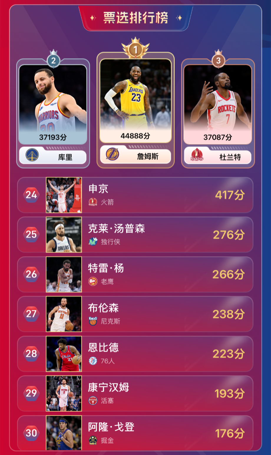 段无限PK, kGqRU, 大球星评选